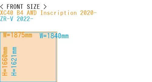 #XC40 B4 AWD Inscription 2020- + ZR-V 2022-
